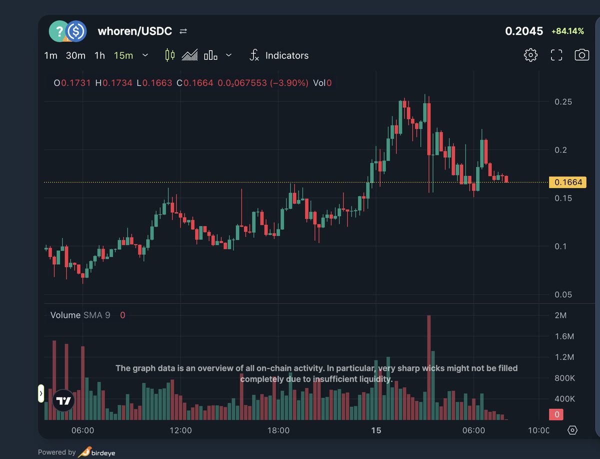 Ran Neuner tweet media