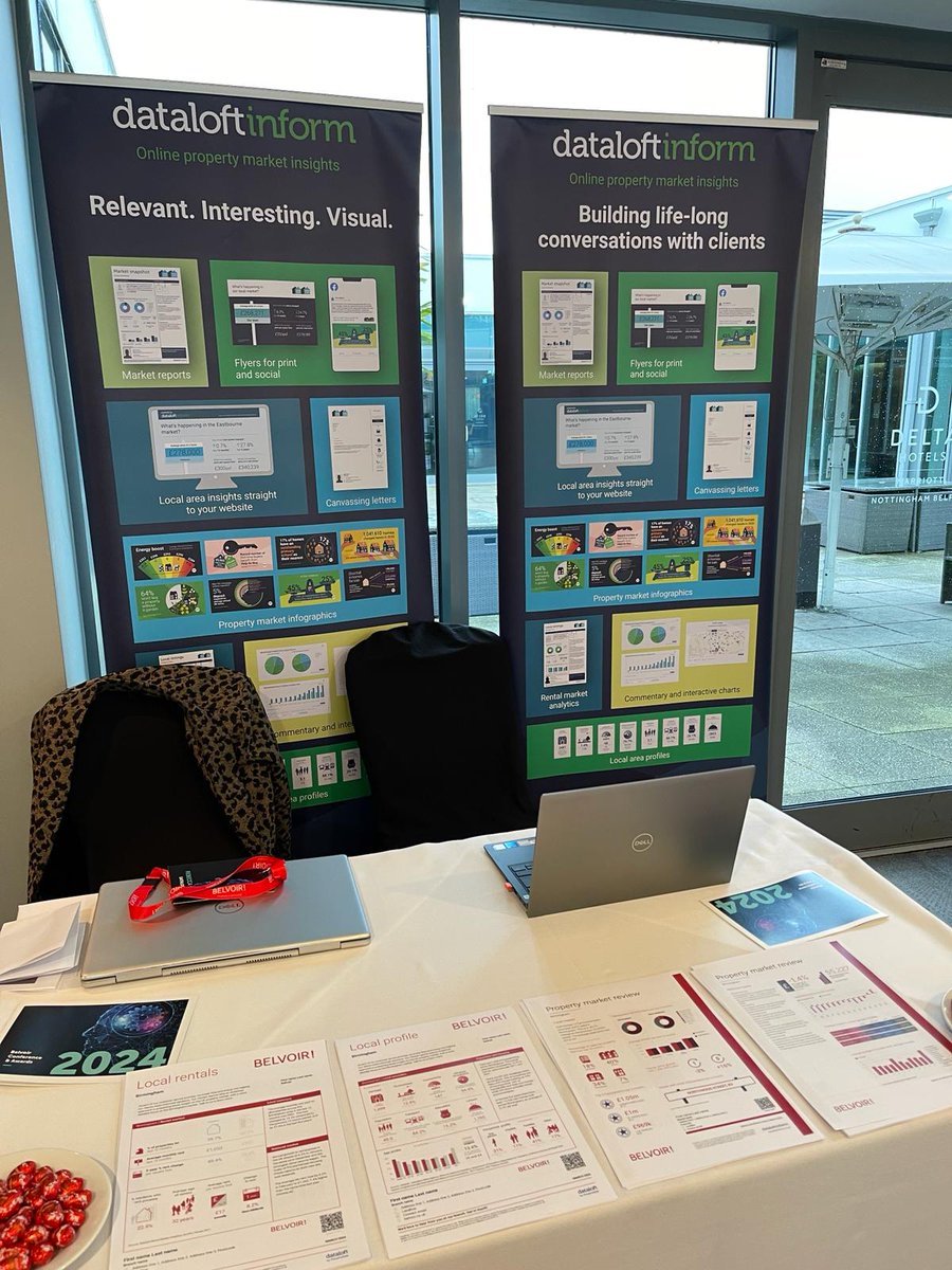 We're all ready for action at the Belvoir Group conference today!

Come and chat to Rebecca Gill and Nicola Hebblewhite to find out about our new features and get some great ideas for using Dataloft content.

#dataloft #pricehubble #belvoir #propertymarketinsights