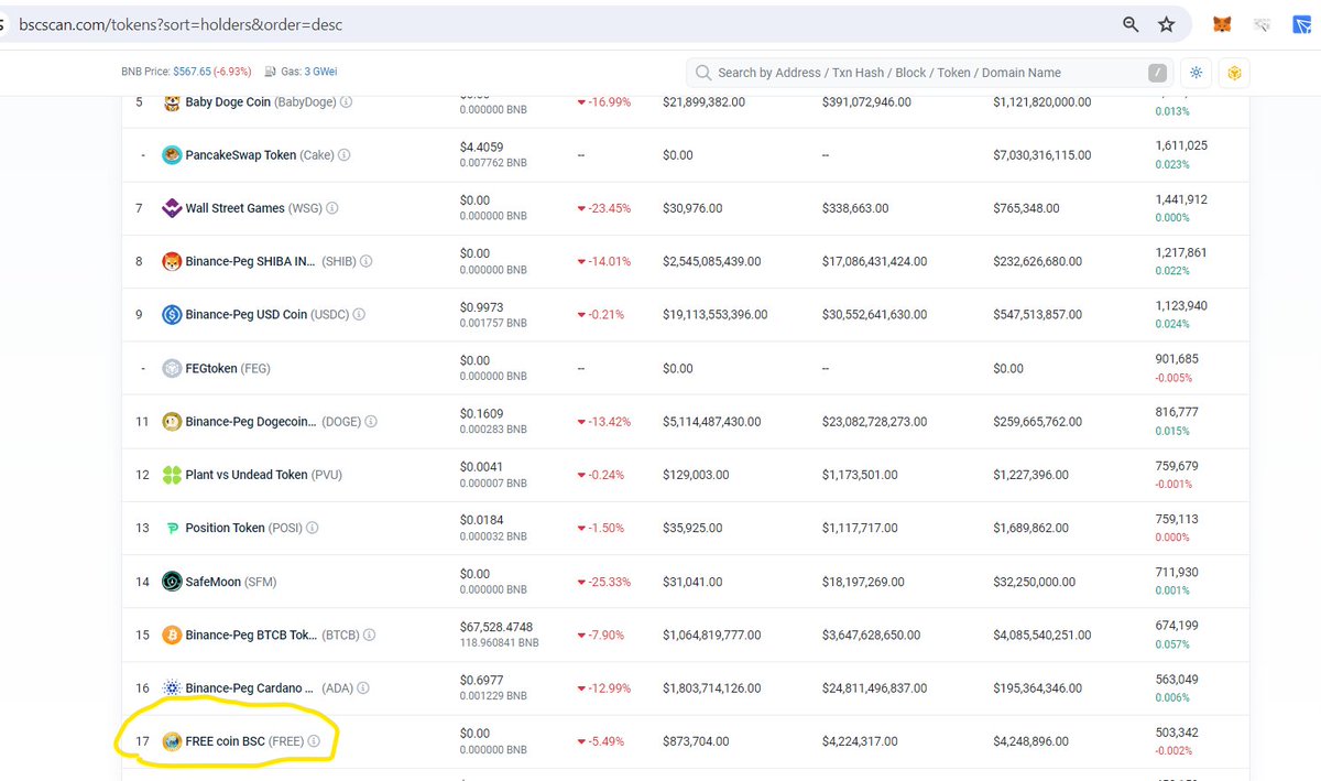 FREEDOM of MONEY coin - $FREE since 2018 tweet media