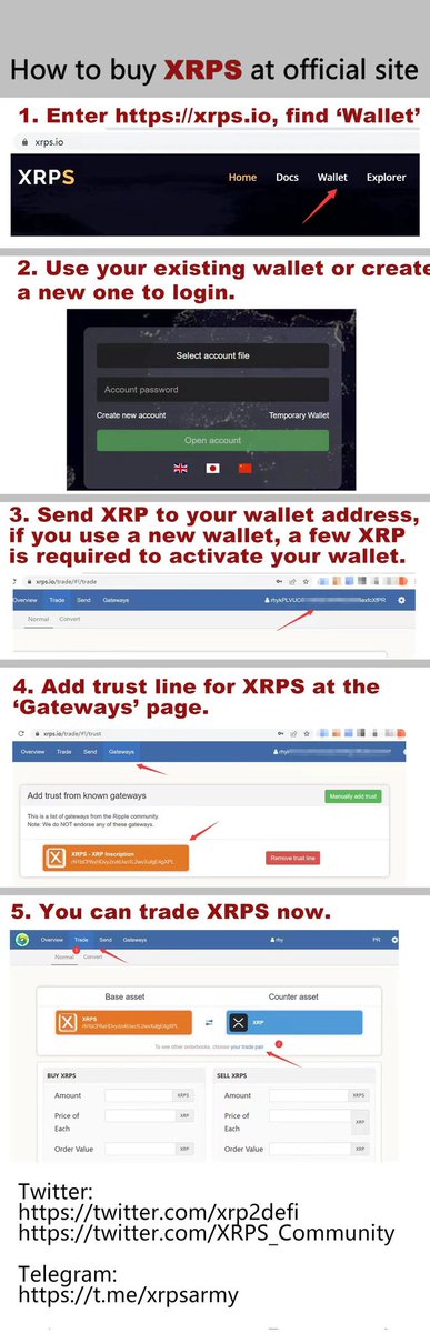 XRPS_Community's tweet image. XRPS purchase guide, please see the picture below,@xrp2defi @XRPS_Community  #XRPS #xrp