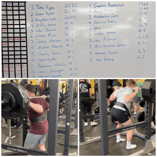 Josh Yoder (@coachyoder1) on Twitter photo March has been great for <a href="/LTStrength/">Lebanon Strength and Conditioning</a>, <a href="/CoachJeffSmock/">Jeff Smock</a>, and these players. 3 guys running 20mph or faster, 12 guys 19mph or faster, and 22 guys in total running 18.5 mph (laser timed). Qb Jackson Folden with a squat of 425, LB Levi Poland with a squat of 435. #believe March has been great for <a href="/LTStrength/">Lebanon Strength and Conditioning</a>, <a href="/CoachJeffSmock/">Jeff Smock</a>, and these players. 3 guys running 20mph or faster, 12 guys 19mph or faster, and 22 guys in total running 18.5 mph (laser timed). Qb Jackson Folden with a squat of 425, LB Levi Poland with a squat of 435. #believe
