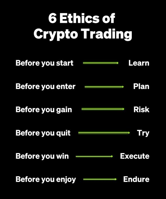 CexproGroup's tweet photo. Before you start #crypto trading, brush up on your ethics. ✍️ 📝 https://t.co/LgsvtL112g