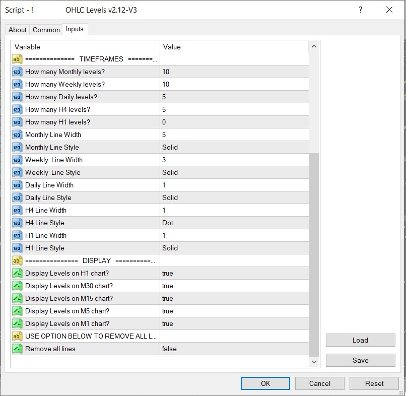 My #deanslines mt4 script settings 

I hope it helps, deanslines are an ATM

DeansLines settings