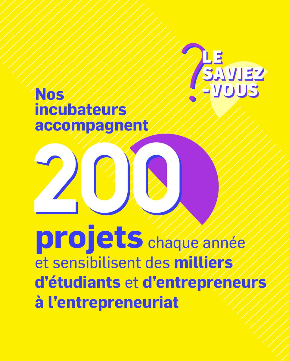 #LSV ✨Vous avez une idée innovante et le rêve d'entreprendre ? Les #incubateurs des écoles du Groupe éducatif de la @CCI_Paris-IdF vous accompagnent vers le succès ! @HECParis @essec @ESCP_bs @FERRANDIParis @gobelins_paris @lafabrique_ @ESIEEPARIS 👉cci-paris-idf.fr/fr/education/c…