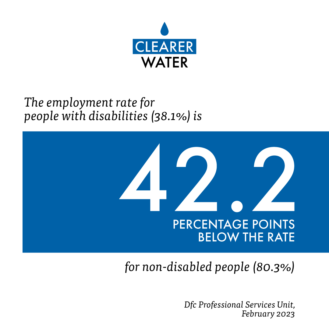As a social impact company that prides itself on our mixed ability workforce, we recognise the disability employment gap in Northern Ireland and will continue to challenge biases around disabilities in the workforce #ClearerWater #WaterThatHelpsPeople
