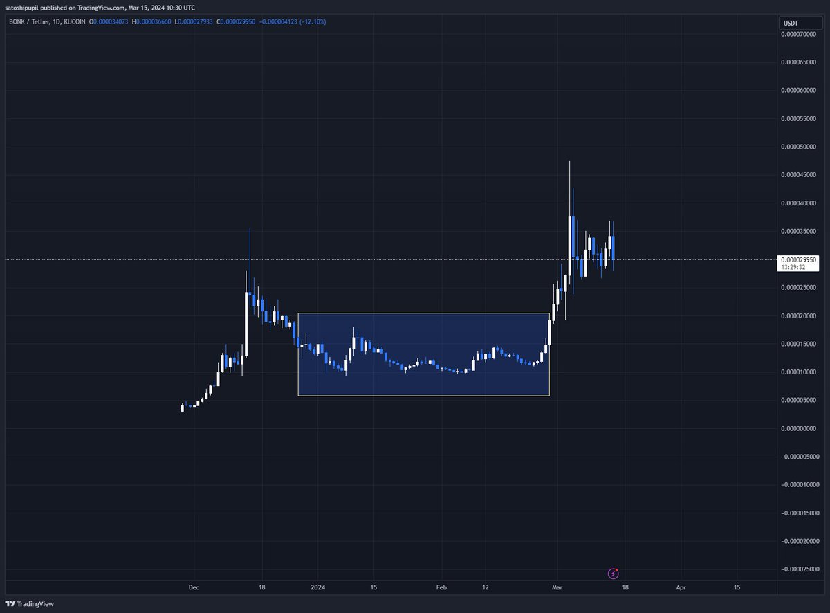 Satopt tweet media