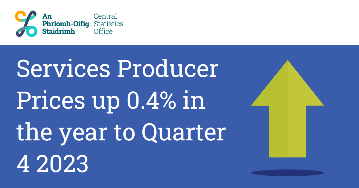 CSOIreland's tweet photo. Services Producer Prices up 0.4% in the year to Quarter 4 2023
https://t.co/5qts9Um2XK
#CSOIreland #Ireland #IrishBusiness #BusinessStatistics #BusinessNews #ServicesIndex #MonthlyServices #WholesalePrices #ServicesPrices https://t.co/wWOrQ9SKyp