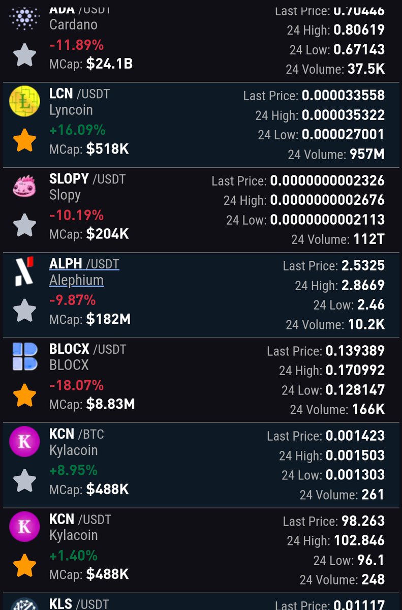 when everything's in red ocean, $KCN $LCN are hiking the green hill

Don't underestimate these coins #Lyncoin #Kylacoin 

🥳🤩🔥