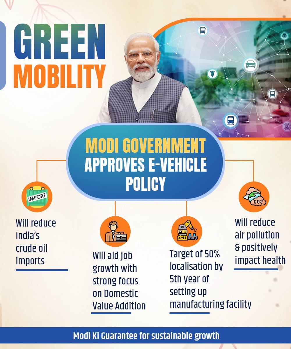 Green Mobility! A big push for 'Make In India' as the Govt. under PM @NarendraModi ji’s leadership gives the green light to the E-Vehicle policy. Investments & production by global players of the EV sector in India will lead to: ✅ Job creation ✅ Lower production costs…