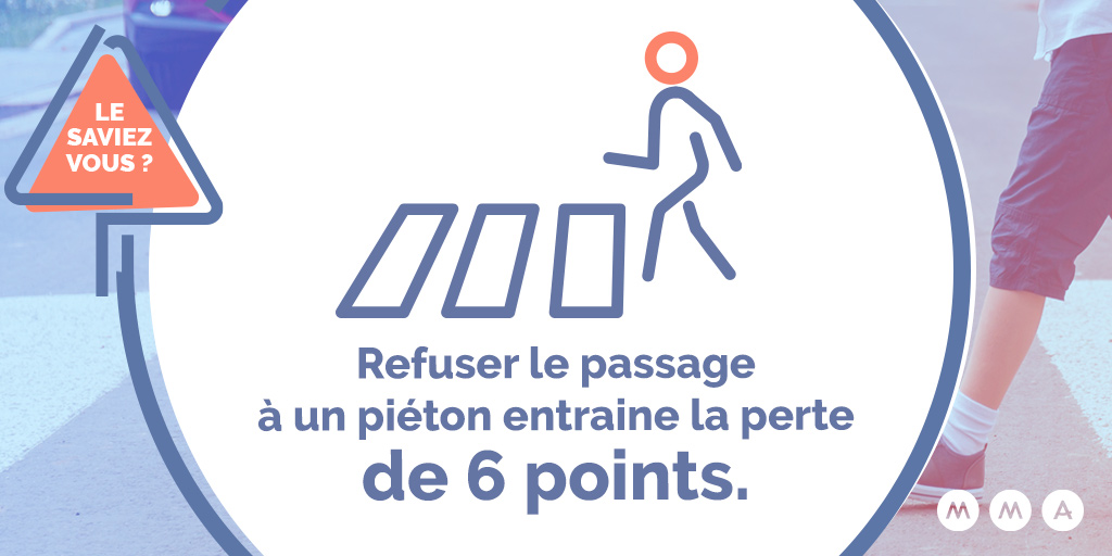 RouteZerotracas's tweet image. Le saviez-vous ? Refuser le #passage à un piéton peut entraîner le retrait de 6 points sur votre #permis de conduire. Soyez prudent au volant et faites attention aux usagers les plus vulnérables.
