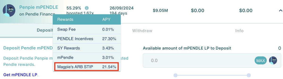Penpiexyz_io's tweet photo. It's time to TurboCharge your mPENDLE gains!📈

@arbitrum Season is in full swing on Penpie! We've just injected 20K $ARB into the Pendle mPENDLE pool for the next 7 days, thanks to @magpiexyz_io's ARB STIP incentives.💰

With an APY of 55%, your yields got a lot juicier!🍊 

Dive in and deposit now - your future self will thank you!😉