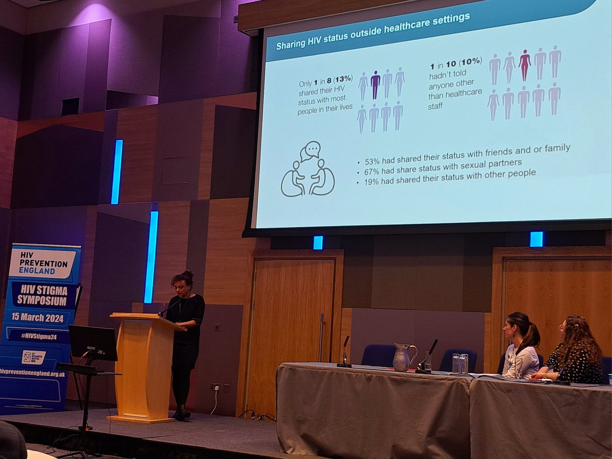 The recent @UKHSA #PositiveVoices survey illustrates ongoing challenges with fear of telling others about our #HIV. It's clearly still a significant problem to many and can result in people not seeking medical care when they need it. #HIVStigma24