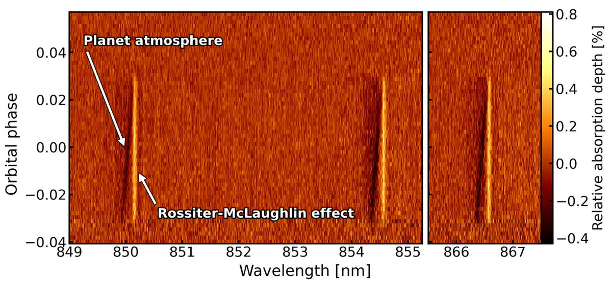 WASP planets tweet media
