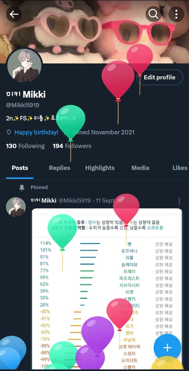 Mikki5919's tweet photo. 생일 🥰 https://t.co/fKkiLkmqXM
