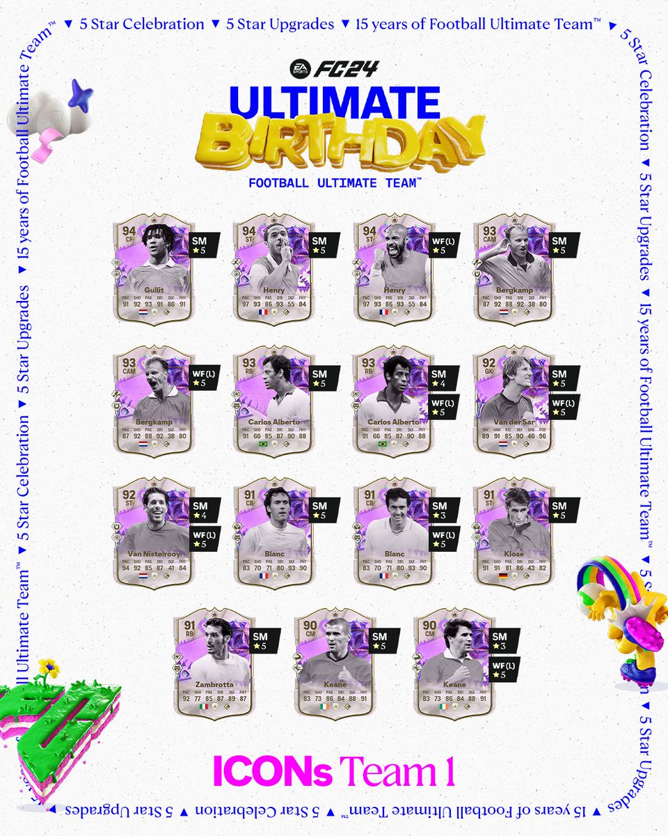 C'est pas tout! Voici la toute nouvelle équipe #UltimateBirthday ICONES, à retrouver dans le jeu. Votre invitation: x.ea.com/79690