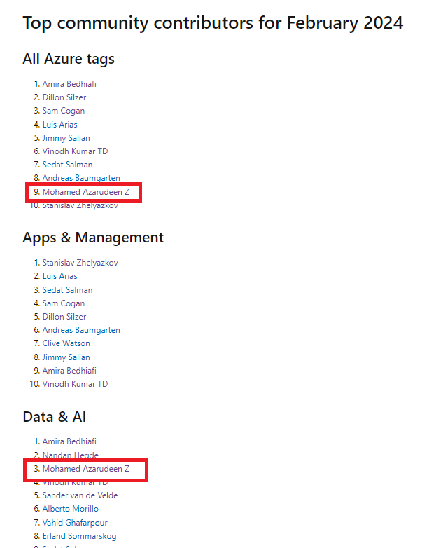 Yet another month, made it to the top😍
<a href="/Azure/">Microsoft Azure</a>