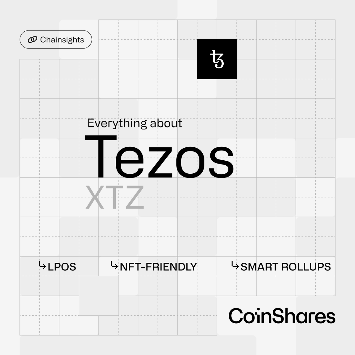 Is @tezos one the most innovative blockchain yet? With a unique Liquid Proof of Stake protocol, smart rollups, regular upgrades and speed improvements, XTZ is enjoyed by content creators, especially for NFTs. Find out its strenghts and weaknesses: etp.coinshares.com/knowledge/cryp…