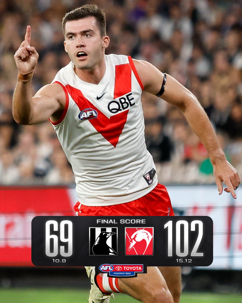 The @sydneyswans have put the league on notice 👀

#AFLPiesSwans