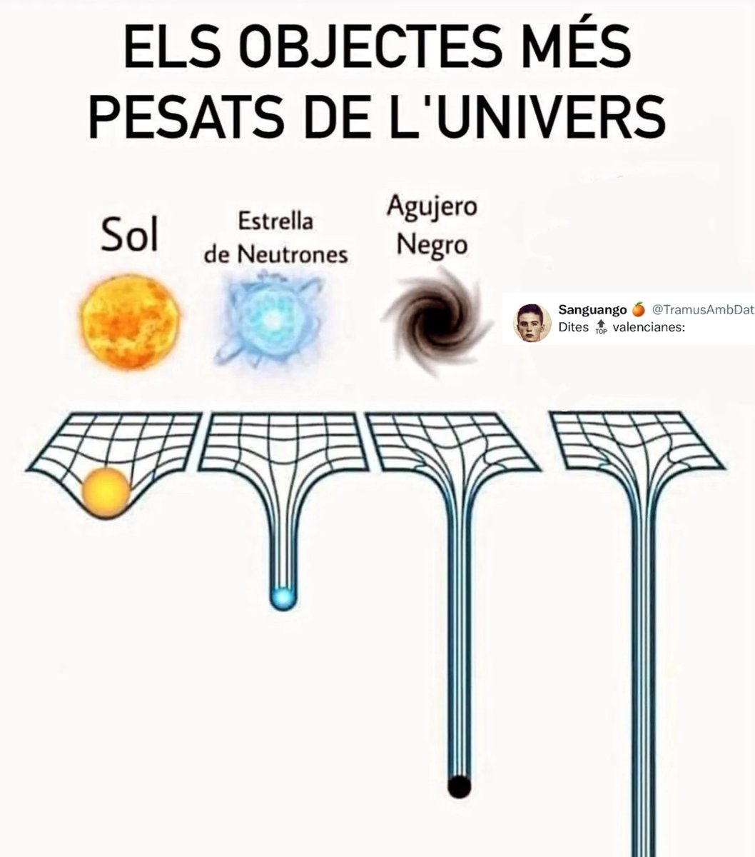 Memes la Safor tweet media