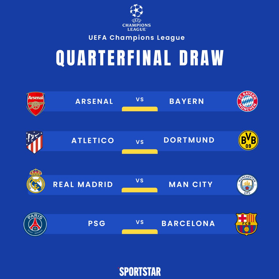 The fixtures for the #UCL quarterfinals! 🍿 Harry Kane vs Arsenal 🔁 Madrid vs City for 3rd successive year ⚡️ Mbappe vs Barcelona Which clash are you looking forward to the most?