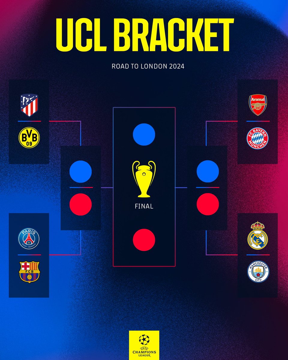 FCBarcelona_es's tweet photo. 𝐄𝐥 𝐜𝐚𝐦𝐢𝐧𝐨 𝐚 𝐖𝐞𝐦𝐛𝐥𝐞𝐲 https://t.co/4O3lMFutBG