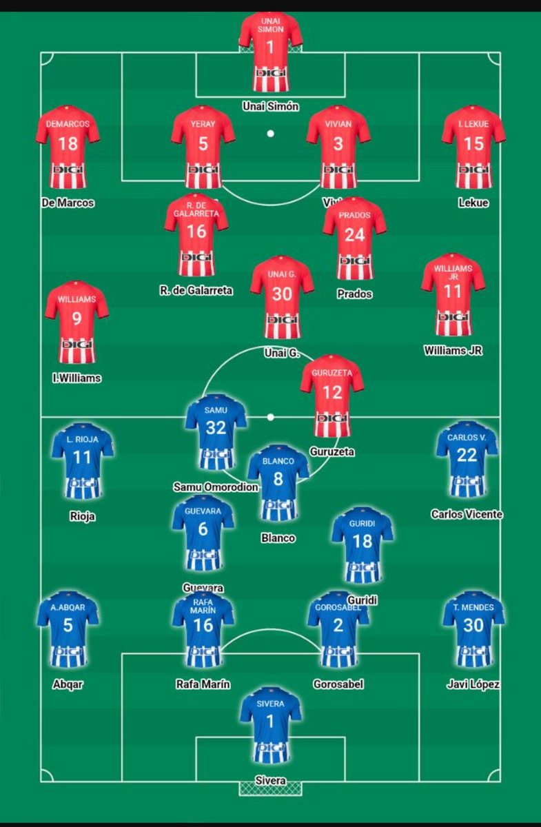 8kevin_8's tweet image. #DIGIMatch #DIGIconlosLeones
@digimobil_es