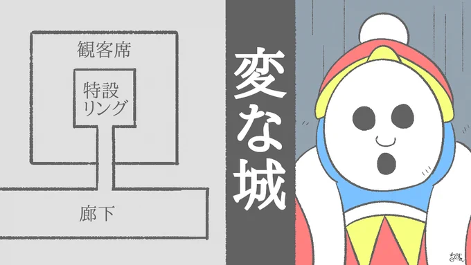 変な城
#星のカービィ 