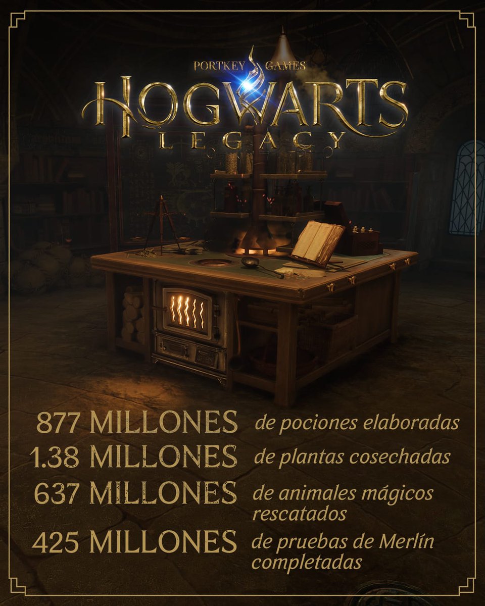 WBGamesSpain tweet picture