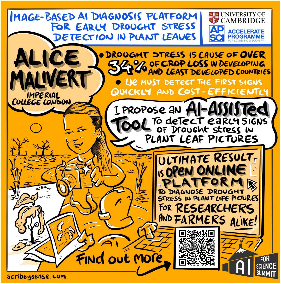 Thanks <a href="/AccelerateSci/">Accelerate_Science</a>, such a cool way to showcase my project 😎