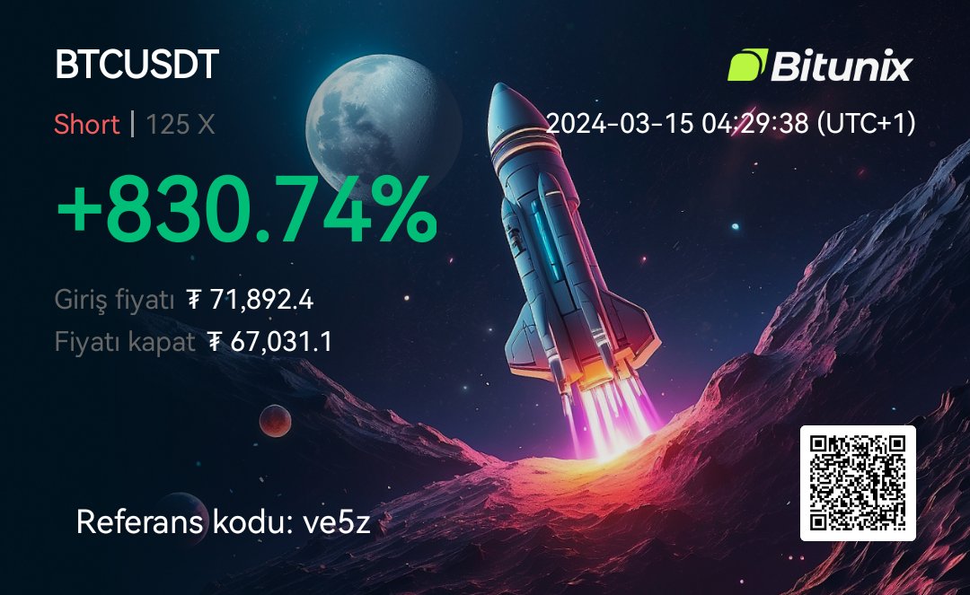 #Bitunix #btc sahurdan kalanlar