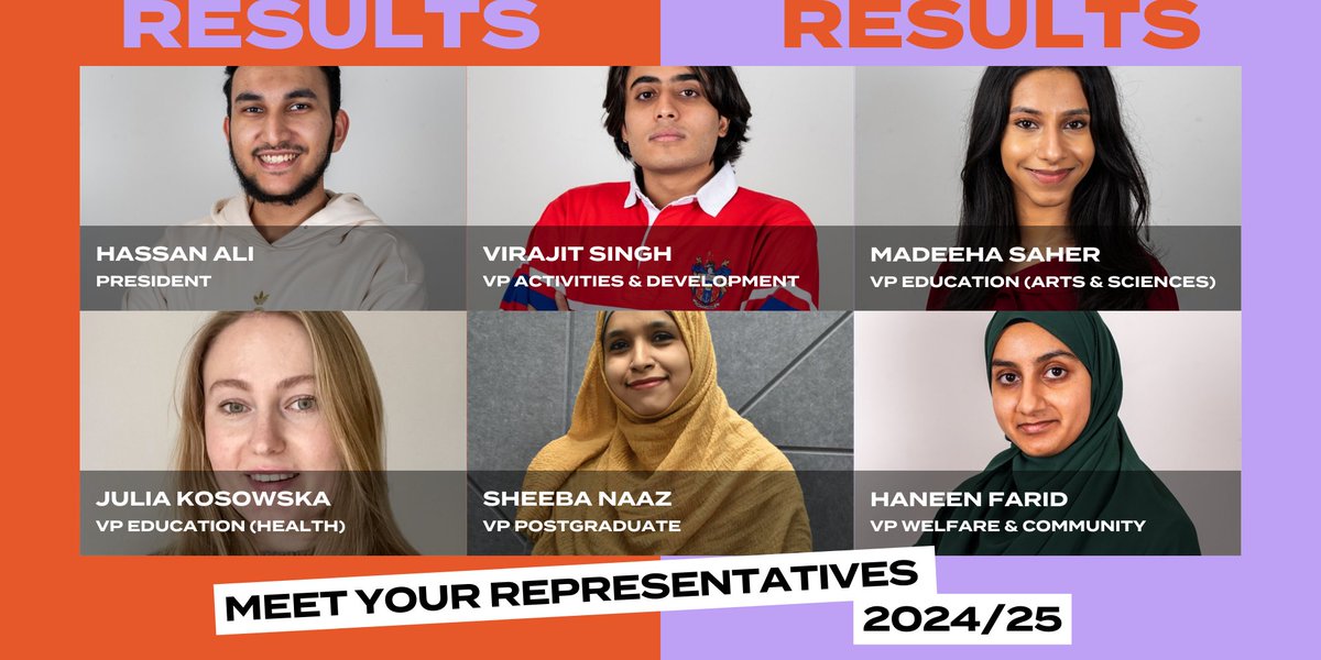 We are delighted to announce your KCLSU Student’s Elections winners for the 2024/25 academic year. Thank you to everyone who voted. We received a record-breaking 58,000 votes this year, making it our biggest election to date! See results ow.ly/2Tfx50QUiQc #kclsuelections
