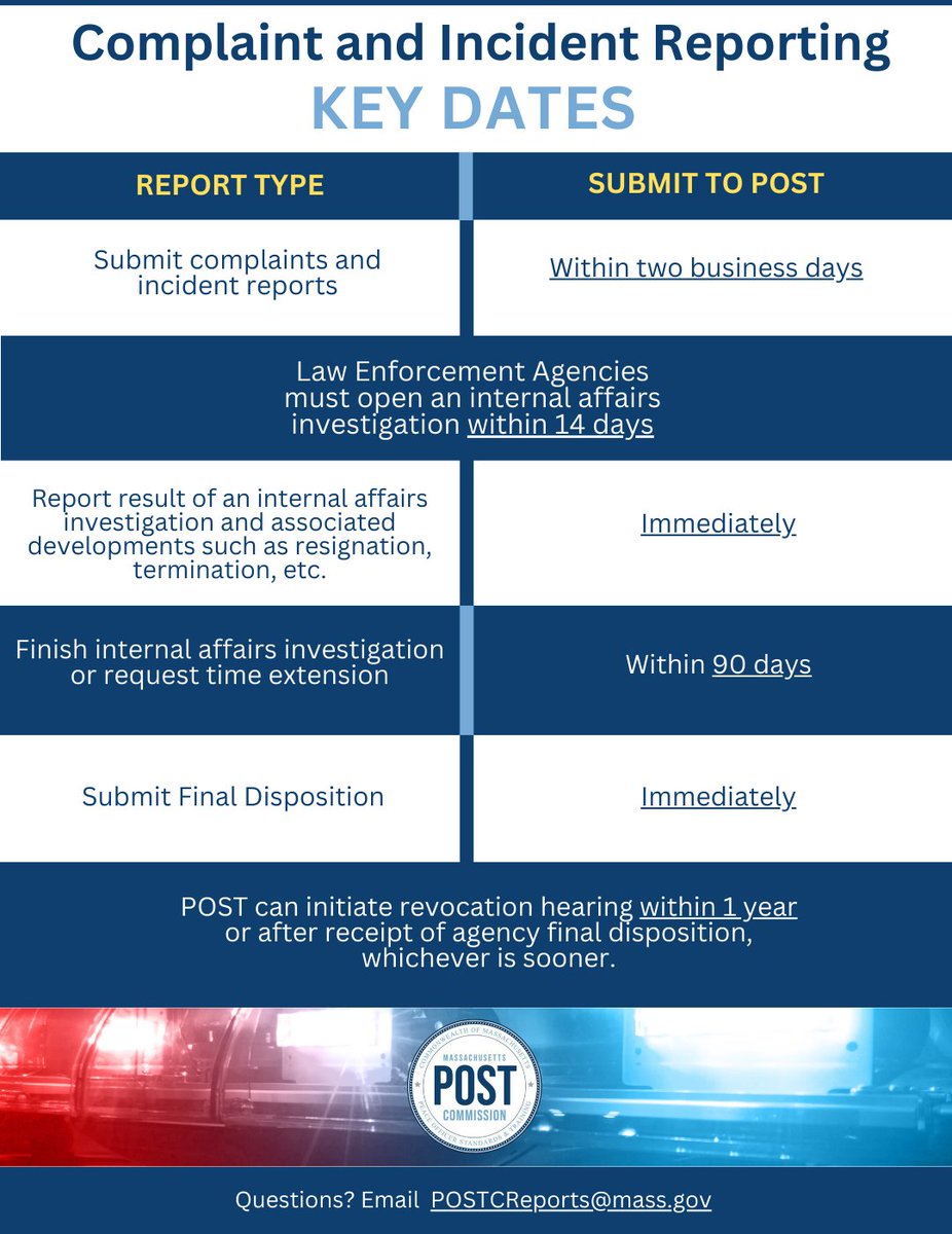 Want to learn more about the timeline for complaint and incident reporting for law enforcement agencies? Check out our fact sheet or learn more here: mass.gov/info-details/c…