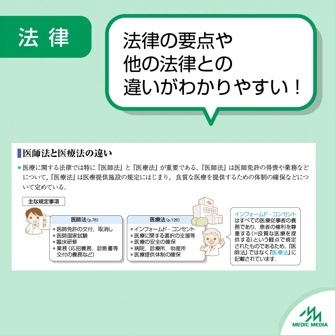病気がみえる on X: 
