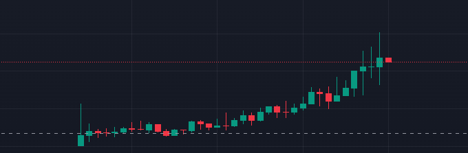 Book Of Cat $BOCA tweet media