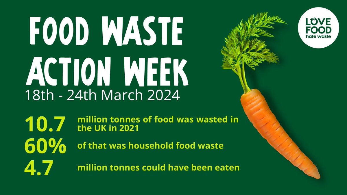 18 million tonnes of CO2 equivalent greenhouse gas emissions are associated with food and drink waste from UK homes. That’s 3% of the UK’s total carbon footprint! #FoodWasteActionWeek 18th - 24th March 2024 wrap.org.uk/taking-action/… #FoodWaste #TakeAction