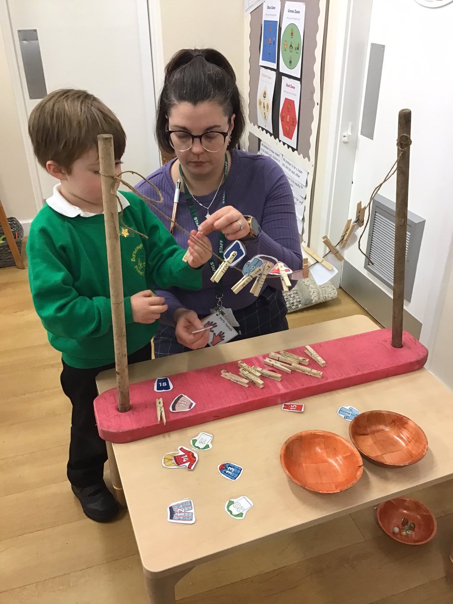 BVPS Reception Class Page tweet media