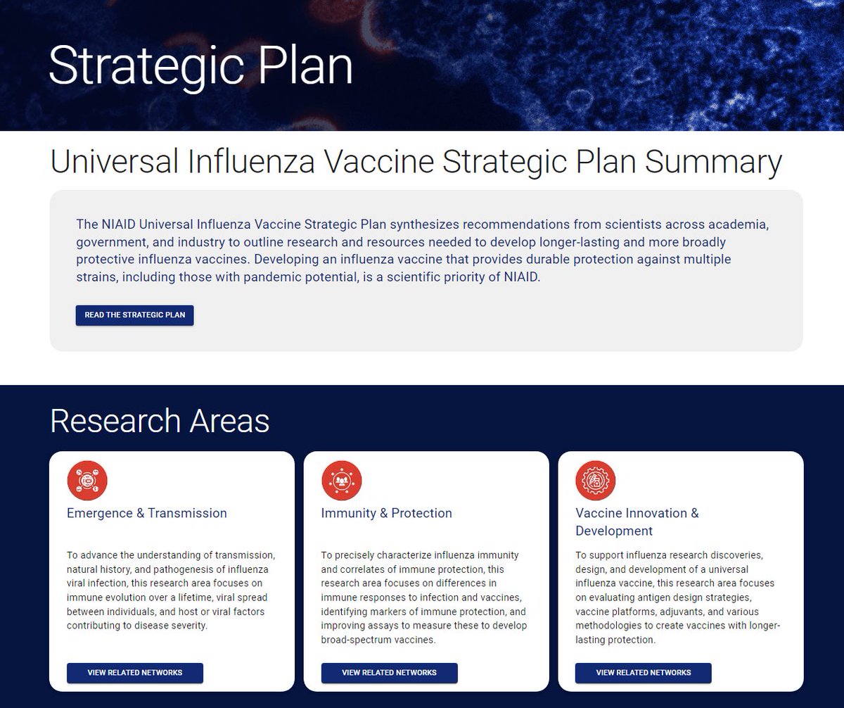 niaidcivics's tweet photo. Unfamiliar with the NIAID Universal Influenza Vaccine Strategic Plan? Check out the #FluHub Strategic Plan page to learn more about what research networks are actively addressing within each Research Area: https://t.co/6J4yt1MkHx https://t.co/ys1hWQcOMi