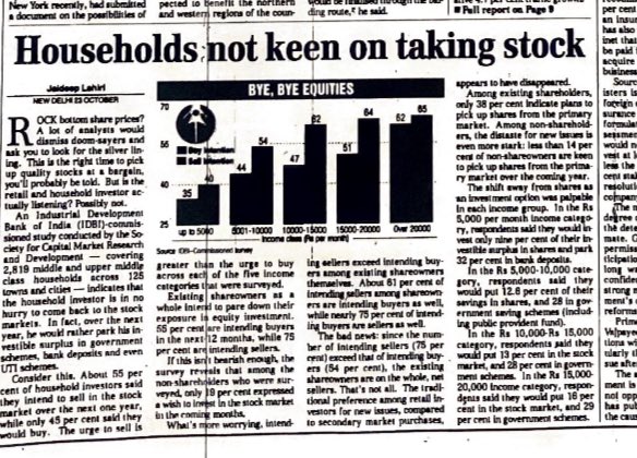Kunal Shah (@kunalb11) on Twitter photo Economic Times: October 1998. 
We have come a long way and have a long way to go. Economic Times: October 1998. 
We have come a long way and have a long way to go.