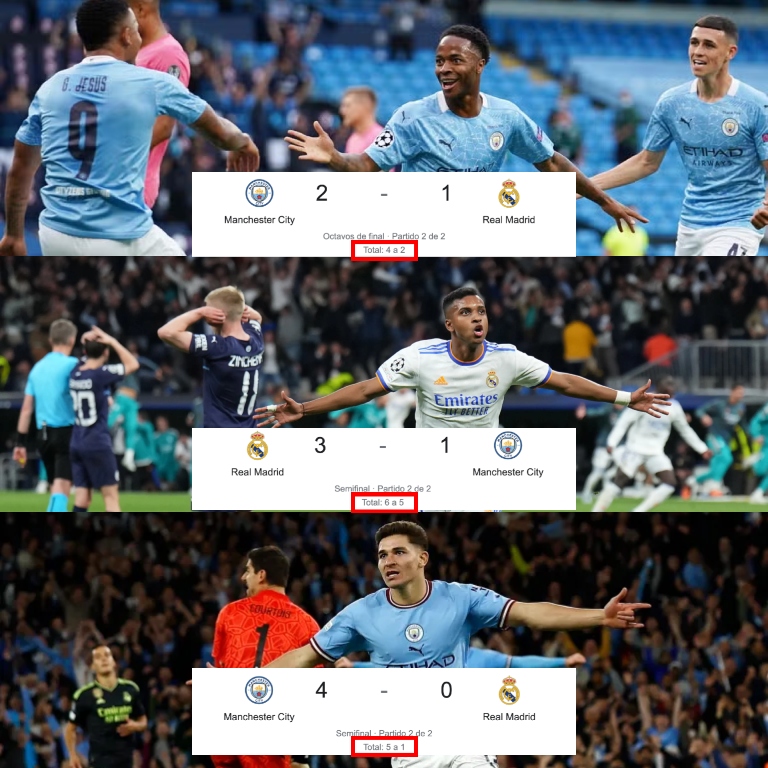 InvictosSomos's tweet photo. ➤ 2020: ganó el Manchester City (global 4-2).
➤ 2022: ganó el Real Madrid (global 6-5).
➤ 2023: ganó el Manchester City (global 5-1).
➤ 2024: Real Madrid vs Manchester City (por disputarse).

Llevan ¡¡4 DUELOS DIRECTOS!! en las últimas 5 ediciones de la UEFA Champions League. 

DE PODER A PODER.