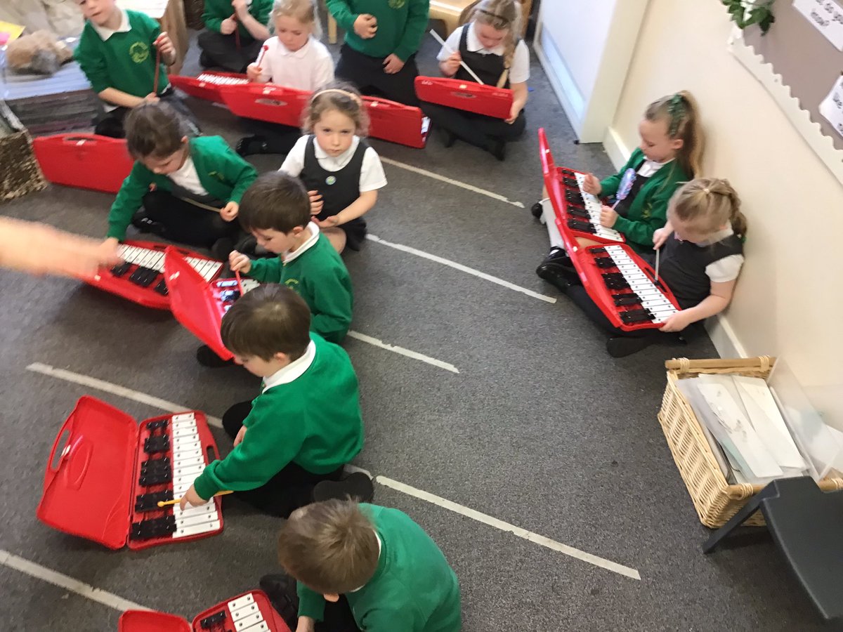 BVPS Reception Class Page tweet media