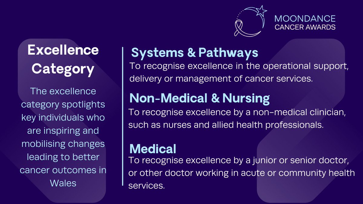 Today is #NationalCancerCNSDay. Our 'Excellence - Non-Medical & Nursing' award is a great opportunity to spotlight the brilliant Clinical Nurse Specialists working with patients across all parts of Wales. Submit you nominations here: moondance-cancer.wales/awards/enter-n…