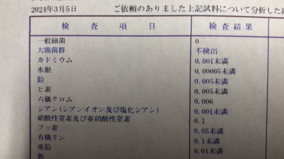 お世話になっております。

水質検査の結果です。
一般細菌、大腸菌共に不検出。
検査結果書のコピーは水汲み場でお渡し致します。