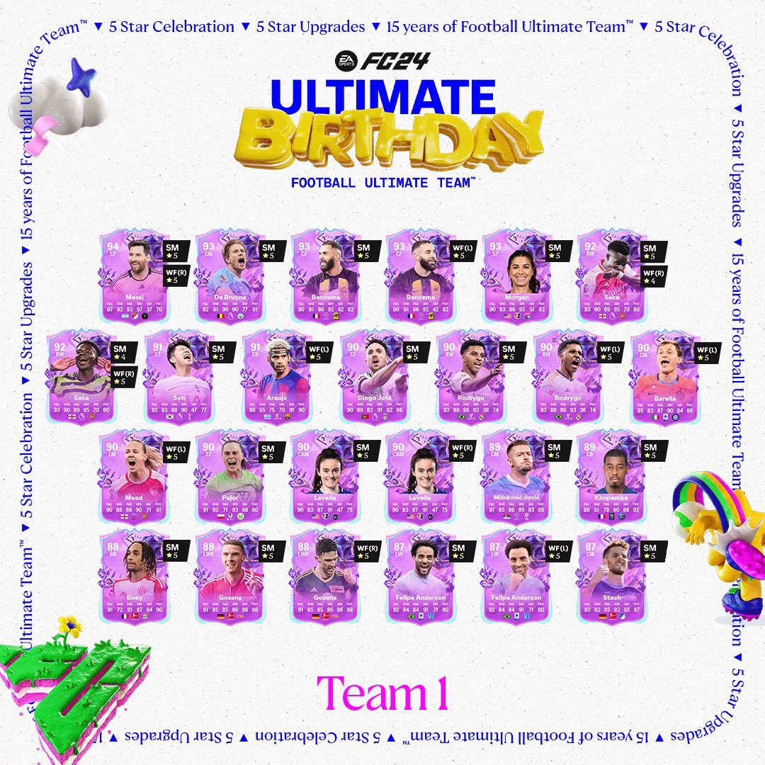 FUT BIRTHDAY TEAM 1 ✅
