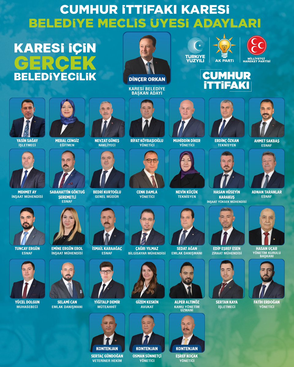 dorkan10's tweet photo. İşte #TürkiyeYüzyılı’nda Karesi’ye hep birlikte hizmet edeceğimiz yol arkadaşlarımız.

Hemşehrilerimizin teveccühüyle yeni dönemimizde el ele verecek #ŞehrinYıldızıKaresi için hep birlikte canla başla çalışacağız.
Karesi #TürkiyeYüzyılıŞehirleri’nin parlayan yıldızı olacak! 

#GerçekBelediyecilik
#HazırızKararlıyız