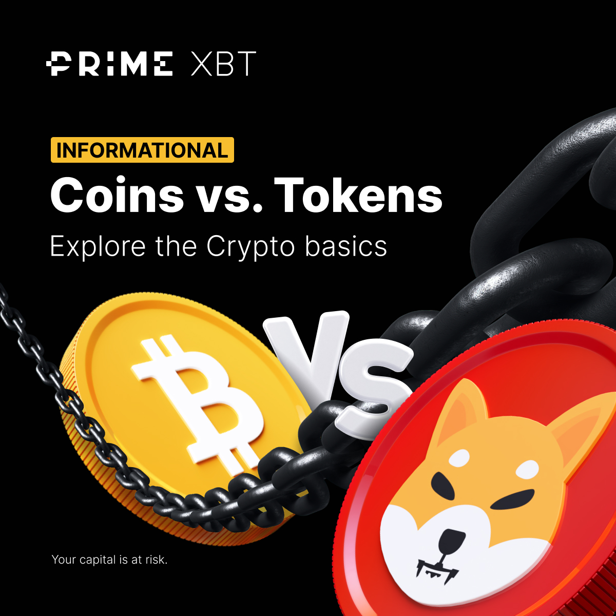 21 Effective Ways To Get More Out Of PrimeXBT Telegram Bot How To Guide: PrimeXBT Telegram Bot Essentials For Beginners