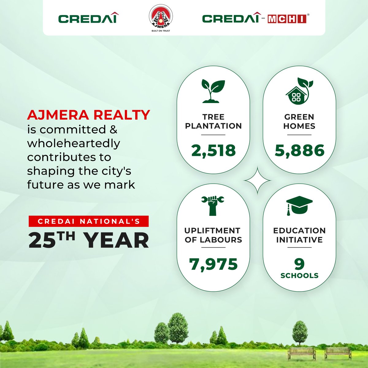 As we honor CREDAI National's 25th Year, The Ajmera Realty, an esteemed member of CREDAI-MCHI, is thrilled to extend the commitment to the community through impactful CSR activities. Together, we can make a real difference. Join us to make the world a better place.