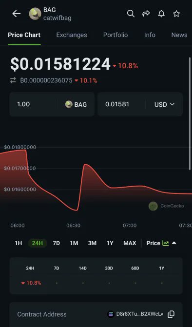 catwifbag tweet media