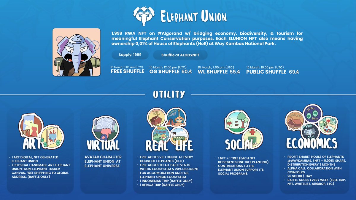 Elephant_Union's tweet photo. It's shuffle time! 🤡 
1.999 RWA NFT - 69A Public Shuffle
https://t.co/I01WiA0C3r

Here's the scoop on our upcoming NFT shuffle schedule on 
@ALGOxNFT. Pay close attention and let's keep the momentum going together! 

#Algorand #AlgorandNFT #Algofam https://t.co/mLfQWZZNu3