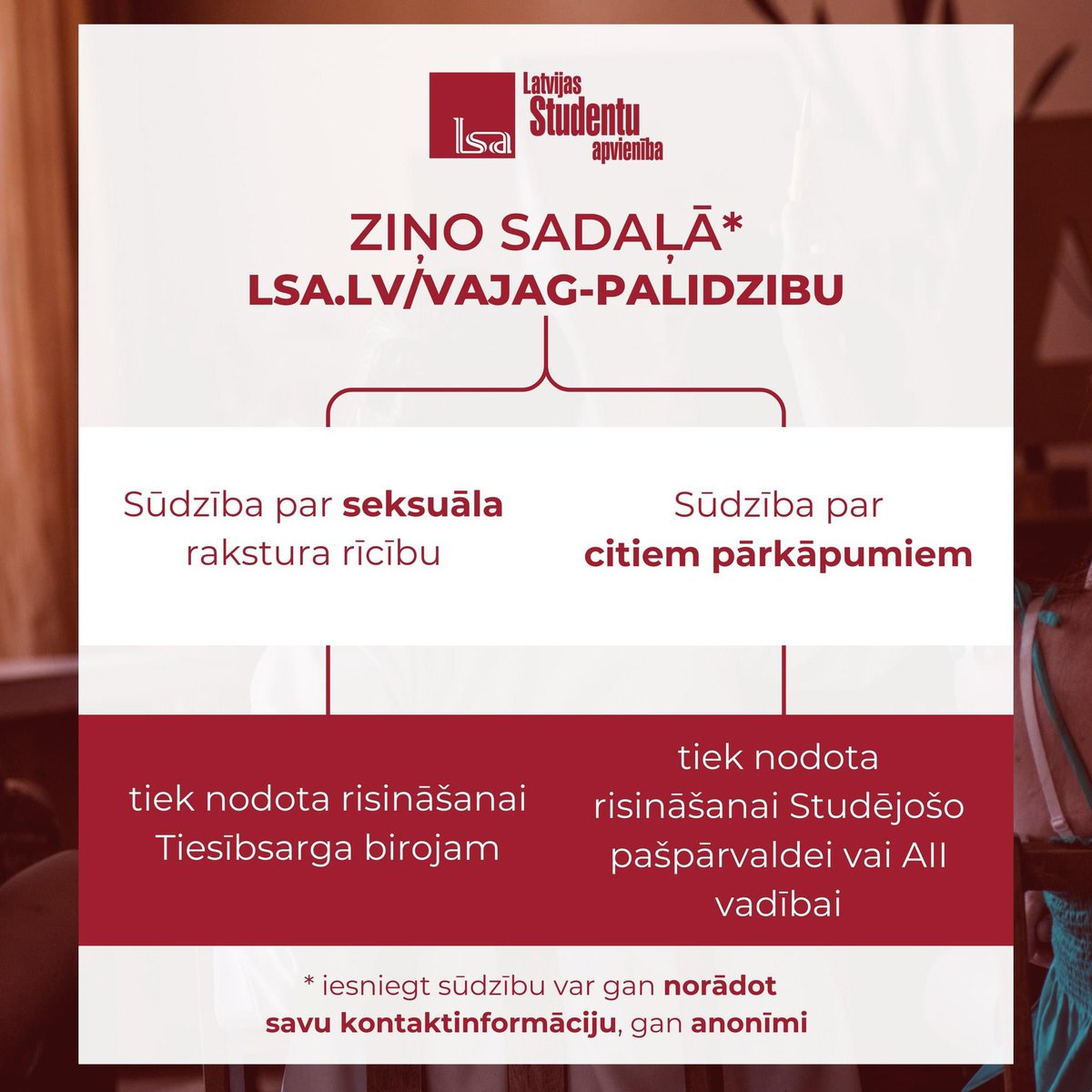 Latvijas Studentu apvienība (<a href="/L_S_A/">Latvijas Studentu apvienība</a>) sadarbības ietvaros ar <a href="/Tiesibsargs_LV/">Tiesībsarga birojs</a>, ziņojumus par nevēlamām seksuāla rakstura rīcībām augstākās izglītības vidē uzreiz sniegs Tiesībsarga birojam!

Aicinām ziņot wwe.lsa.lv/vajag-palidzibu