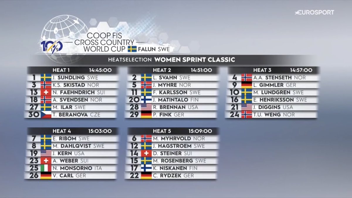 Simon Dos Santos tweet media